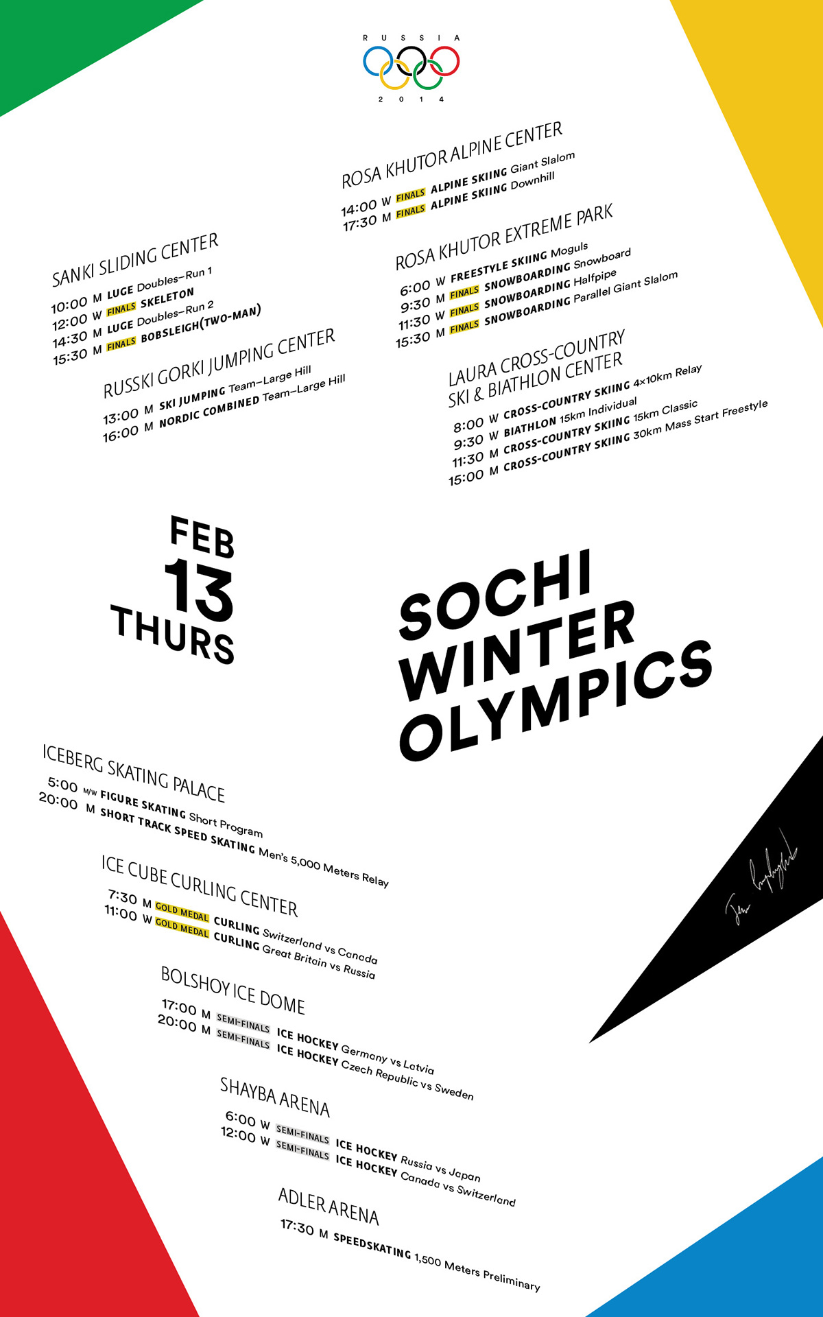 Sochi Olympics Grad Show 2015