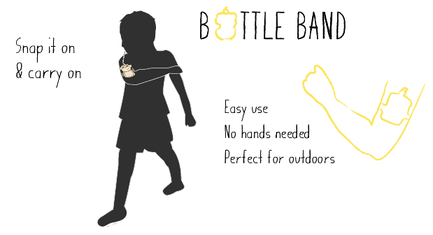 bottle band outdoors activities Hydrate kids Vacuum Form Solidworks