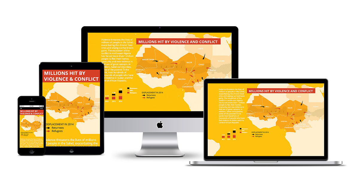infographic ocha design interactive Icon Humanitarian map interactive chart Highchart