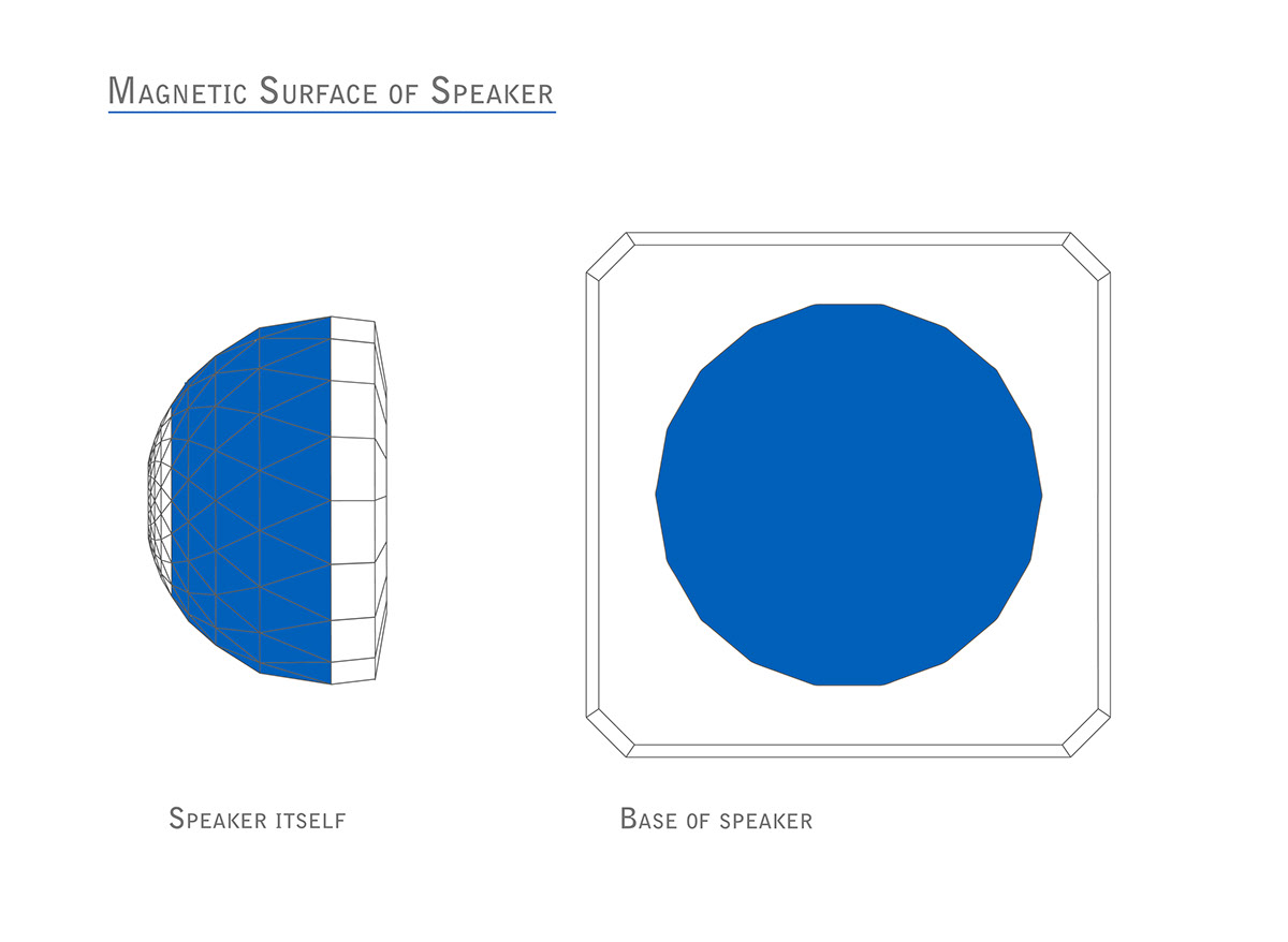 speaker  dome  Black Magnetic float