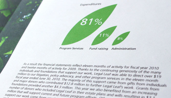 environmental law firm leaf annual report
