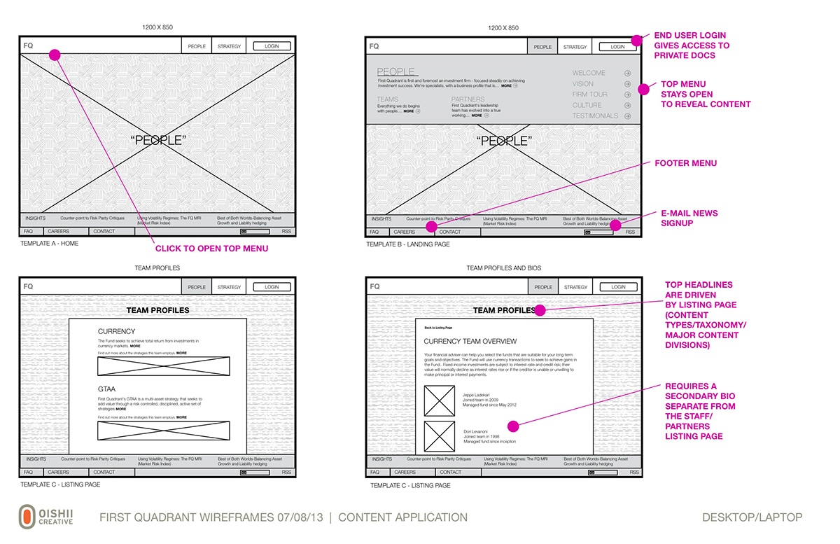 Adobe Portfolio design UI ux user experience