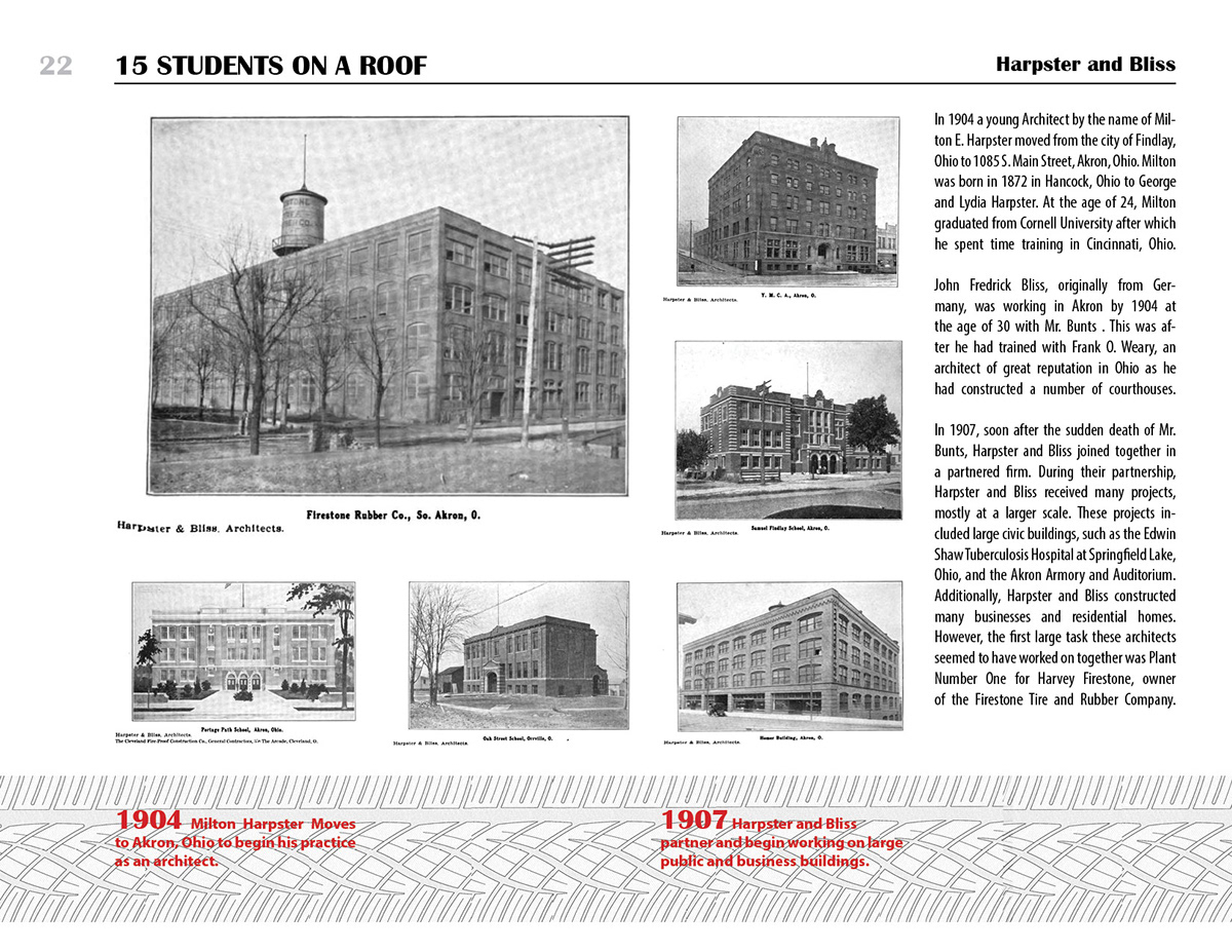 Firestone akron ohio ksu historic structure Historic Book class project creative informative Structural