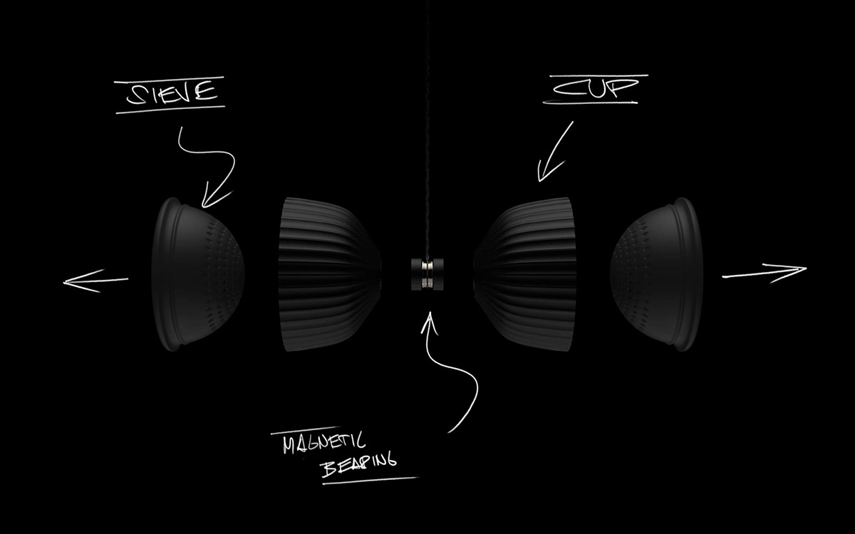Adobe Portfolio yo-yo industrialdesign Fun Produktdesign productdesign rendering sketch