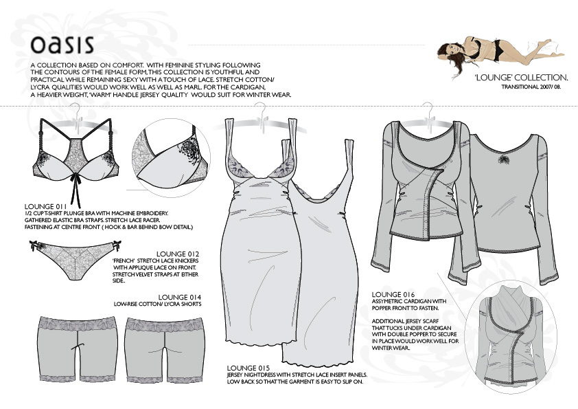 lingerie fashionprint design fashion design colour SS07-08 Design Pitch