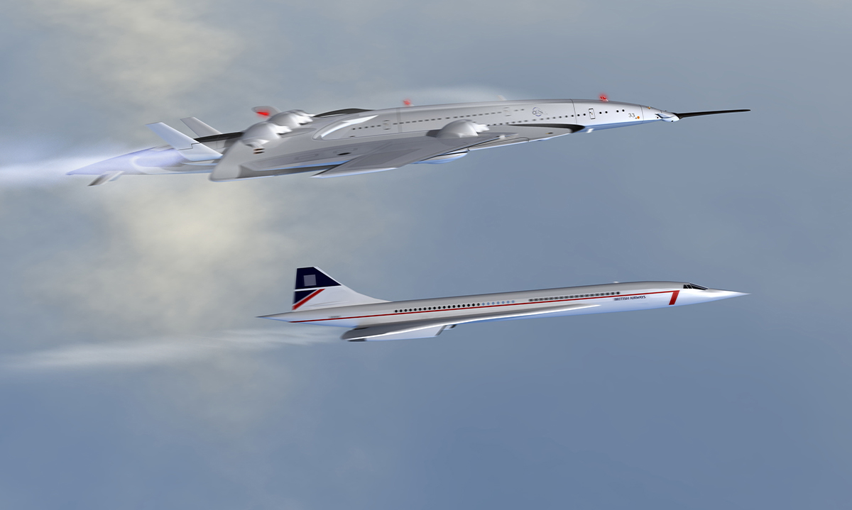 future SUPERSONIC airplane Airliner electric mach speed concept advanced Fusion Energy Hydrogen ecofriendly