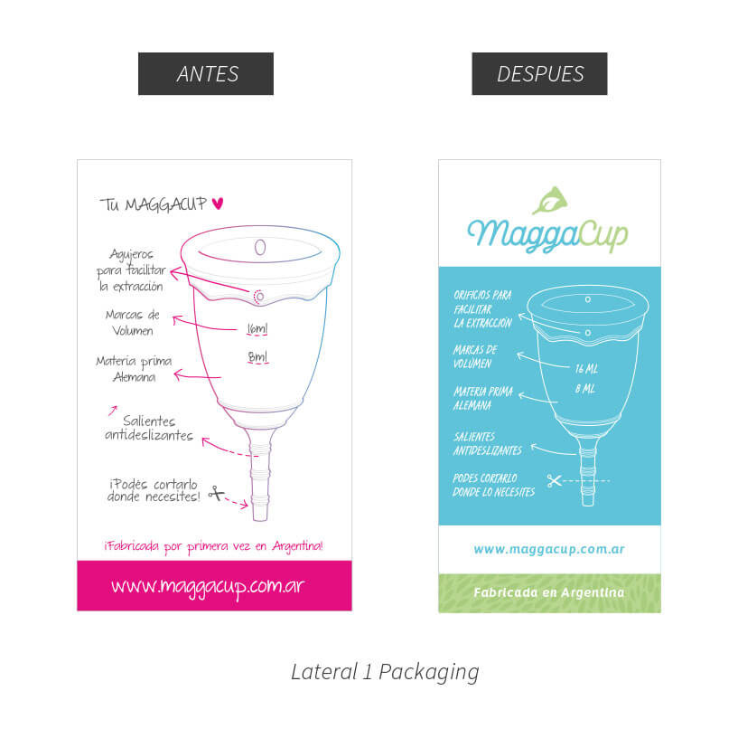 maggacup cup menstrualcup menstrual menstrauacion copamenstrual Copa ciclo ciclofemenino