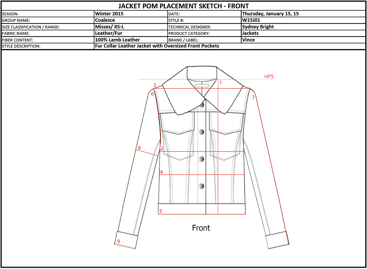 Tech Pack leather jacket design