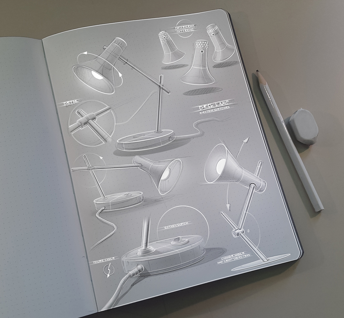 sketchbook productdesign Produktdesign industrialdesign industriedesign