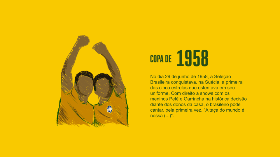 beer rótulo Copa Brasil design gráfico lançamento campanha publicitária Propaganda Redes Sociais