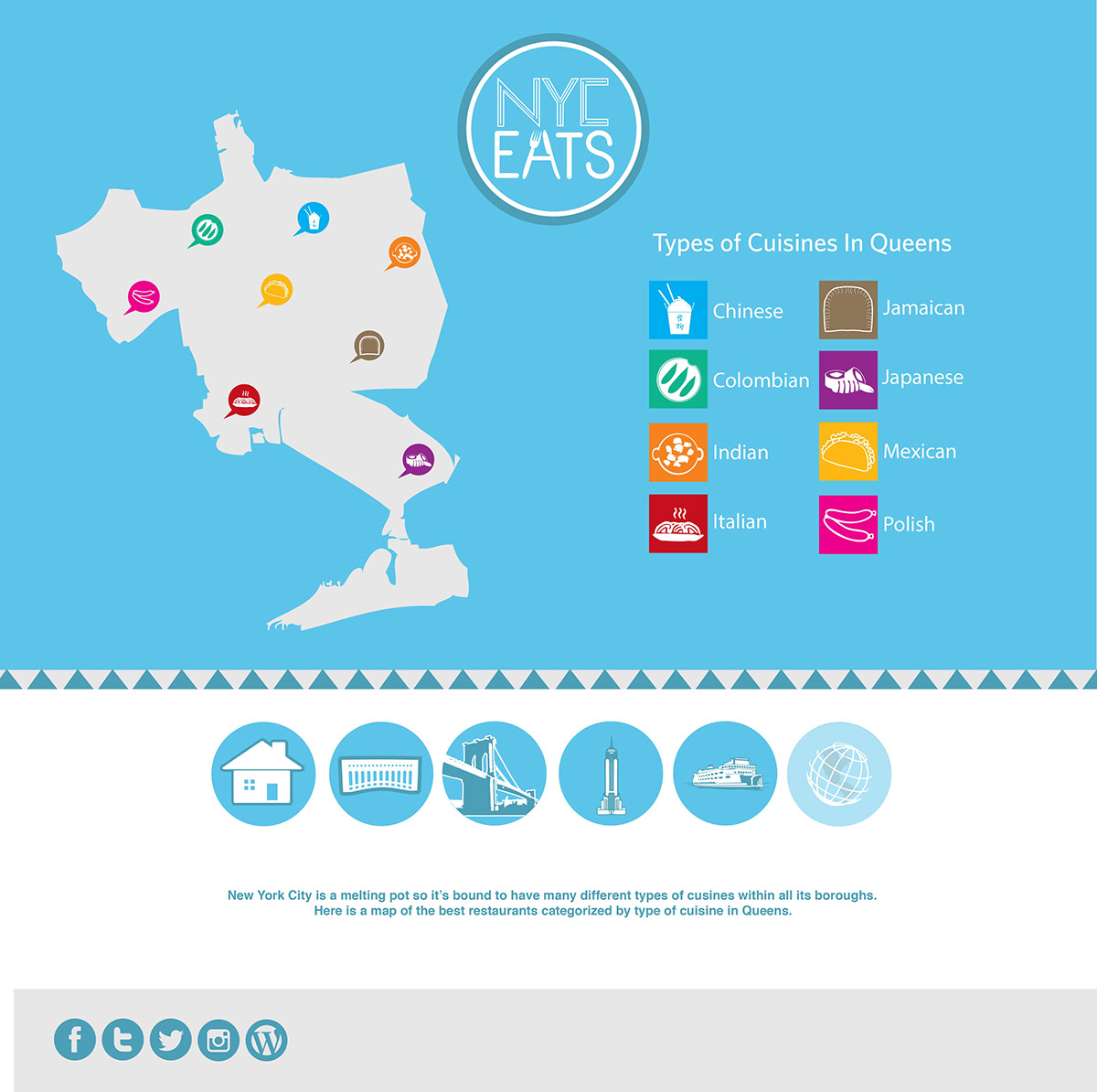 Webdesign nyc eat Food  blue college dope Website Style simple infographics information design Icon ux