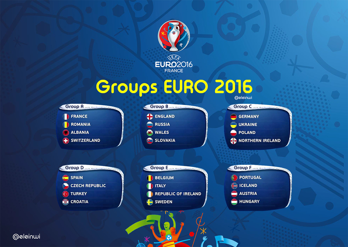 Groups EURO 2016 groups euro football match soccer design france