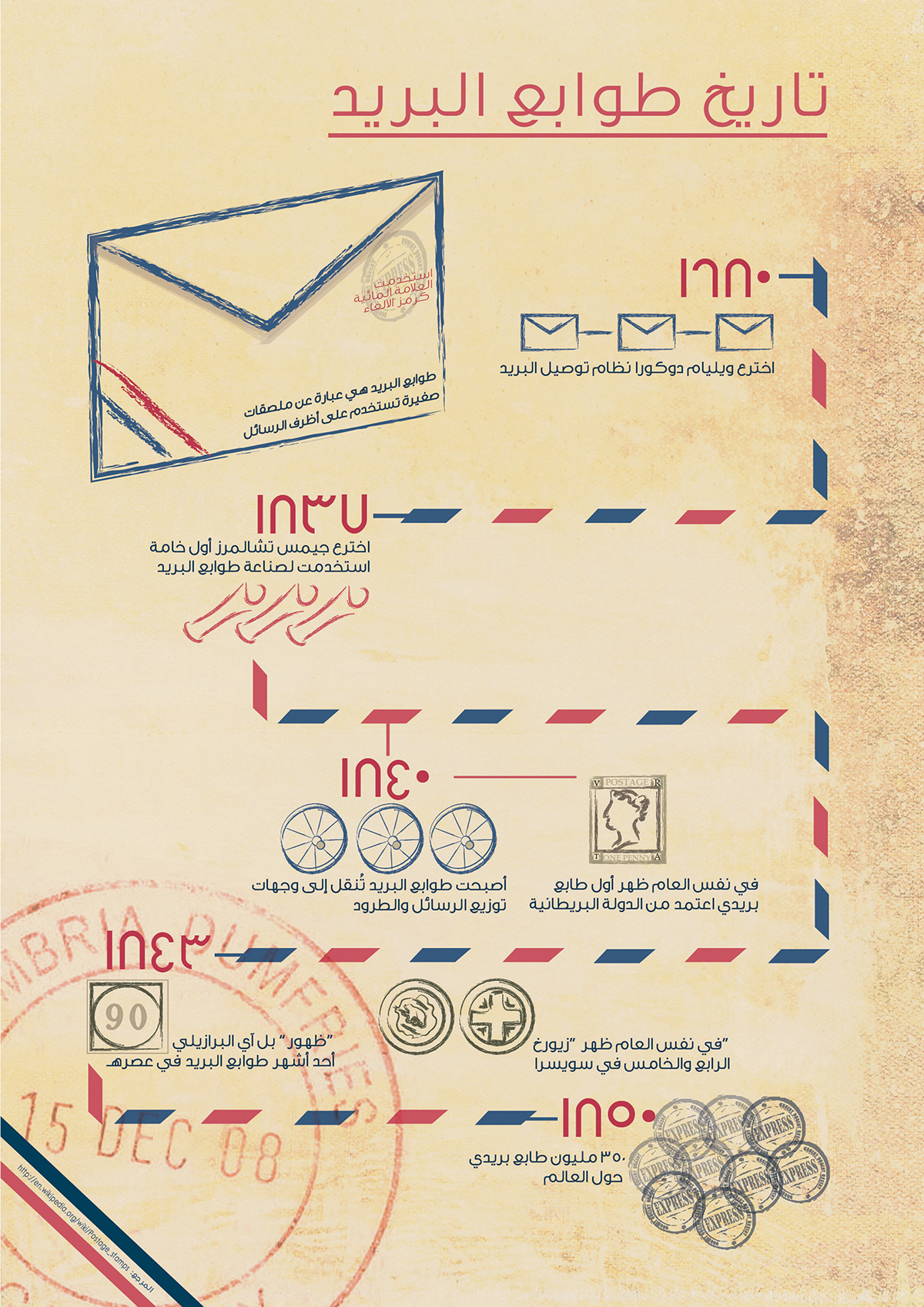 info printed design stamps