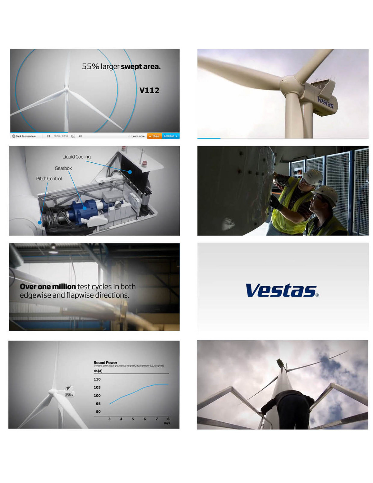 Vestas wind energy