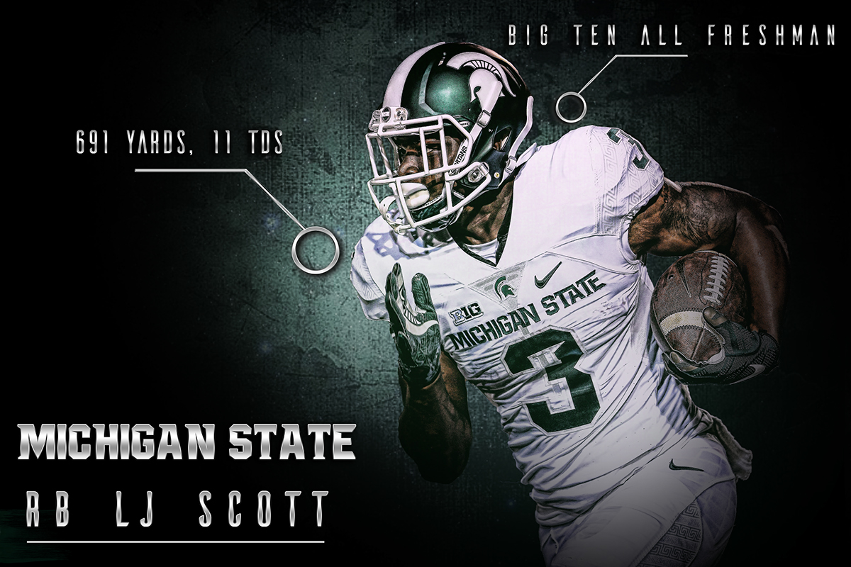 football graphics Michigan State spartans sports Sport Graphics Sports Designs sports edits