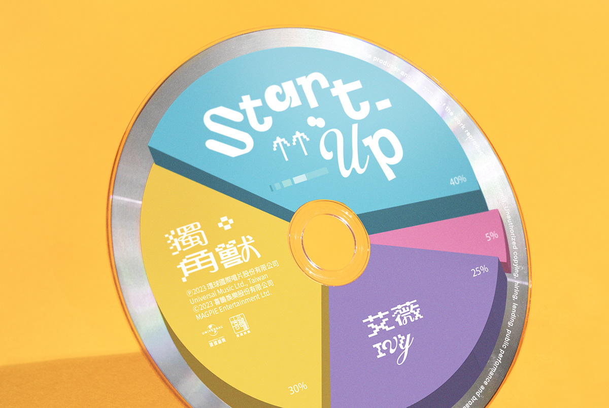 Album album cover cd cute fantasy kpop music purple unicorn yellow