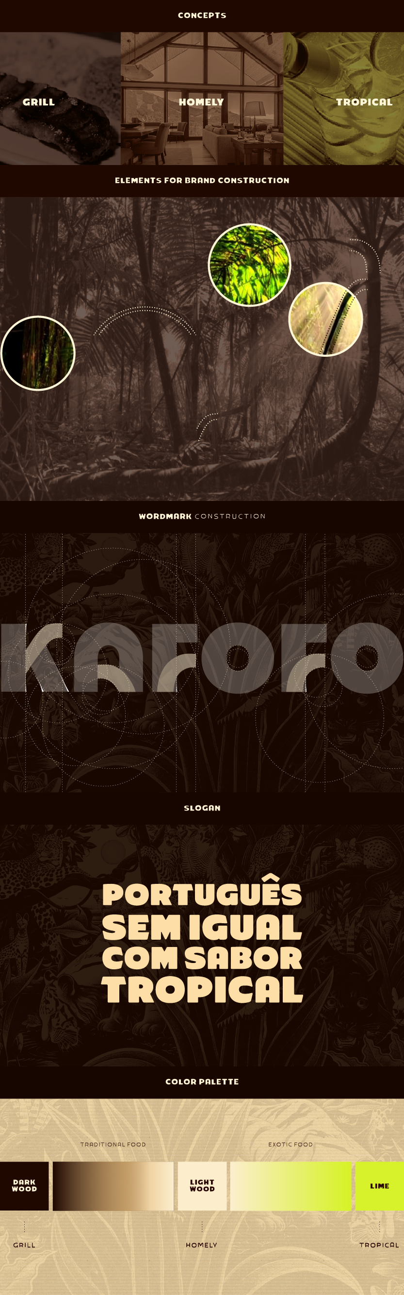 kafofo restaurant Food  grill Brazilian portuguese shopping center Tropical wood brown lime green design identity wordmark