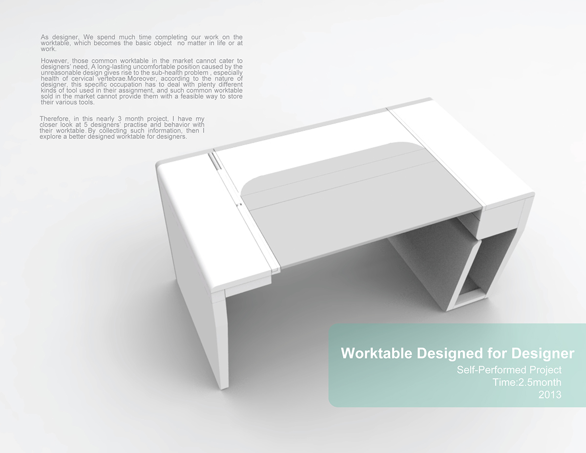furniture designer Worktable