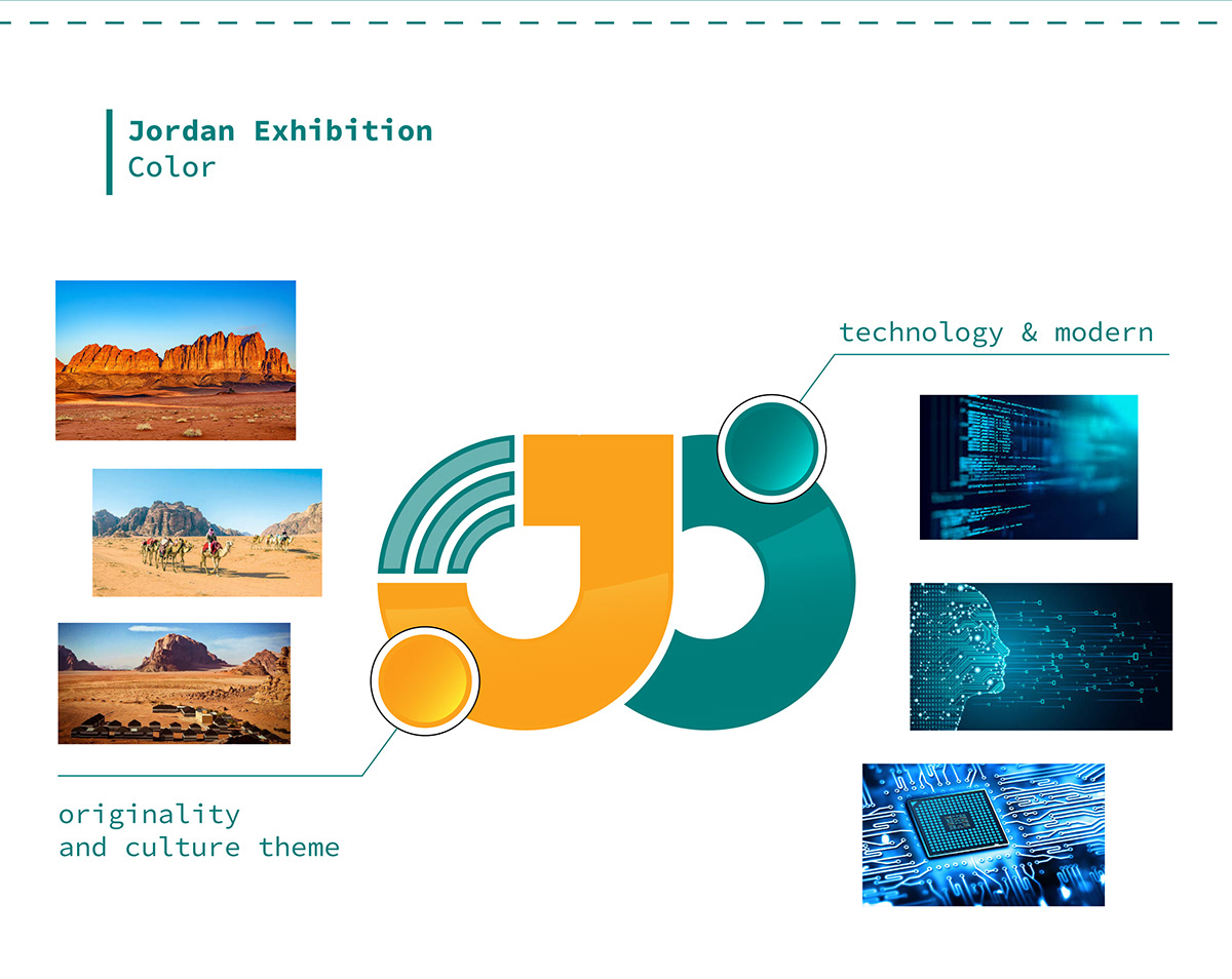 3d modeling art booth jordan virtual visual visual identity лого