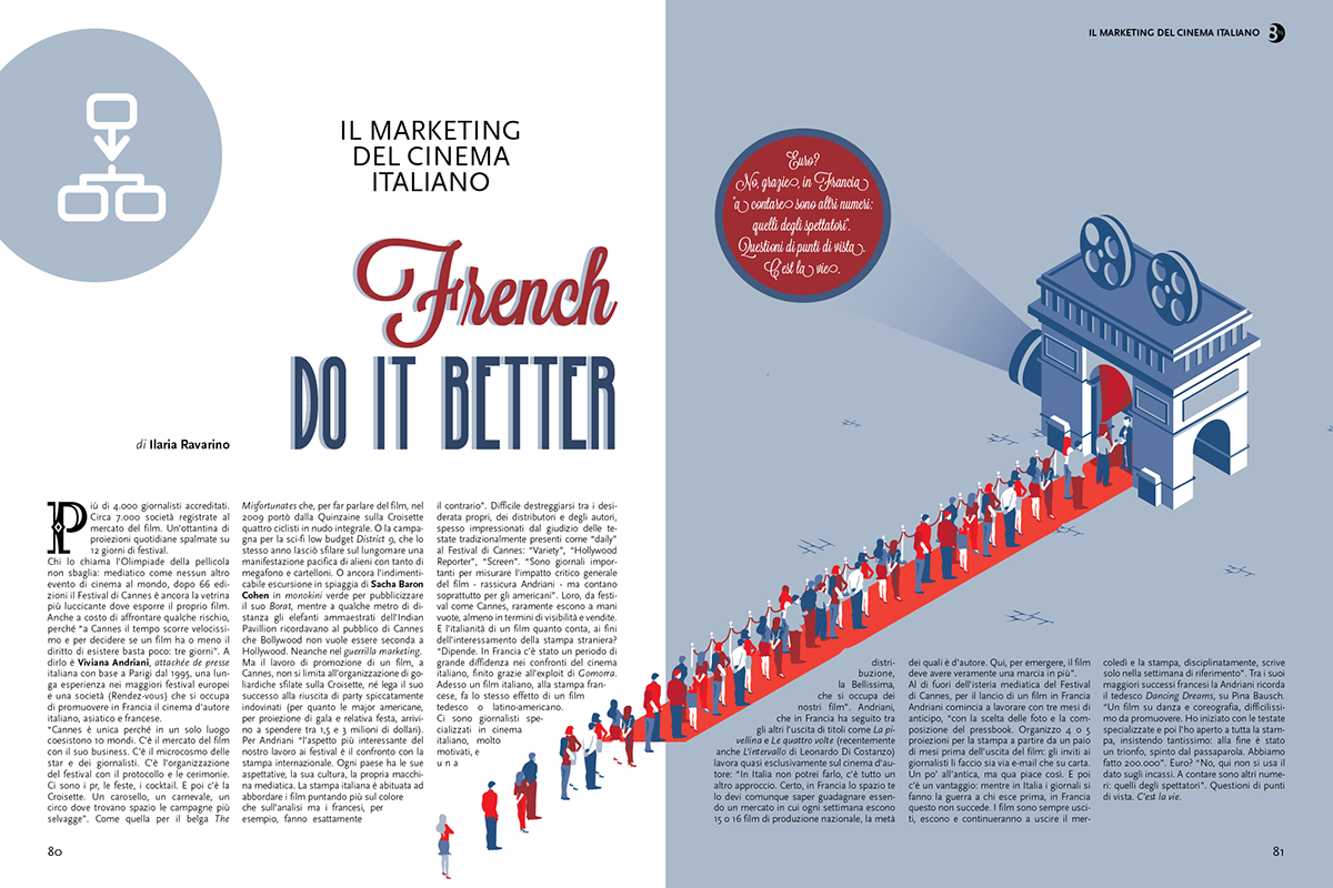 French arc de triomphe Duotone vector magazine  layout Isometric editorial  editorial design graphic layout