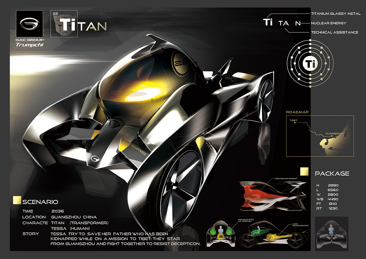 Titan car design gac unclear power Titanium