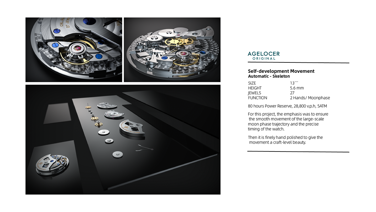 agelocer automatic watch award Moon Phase watch design concept luxury