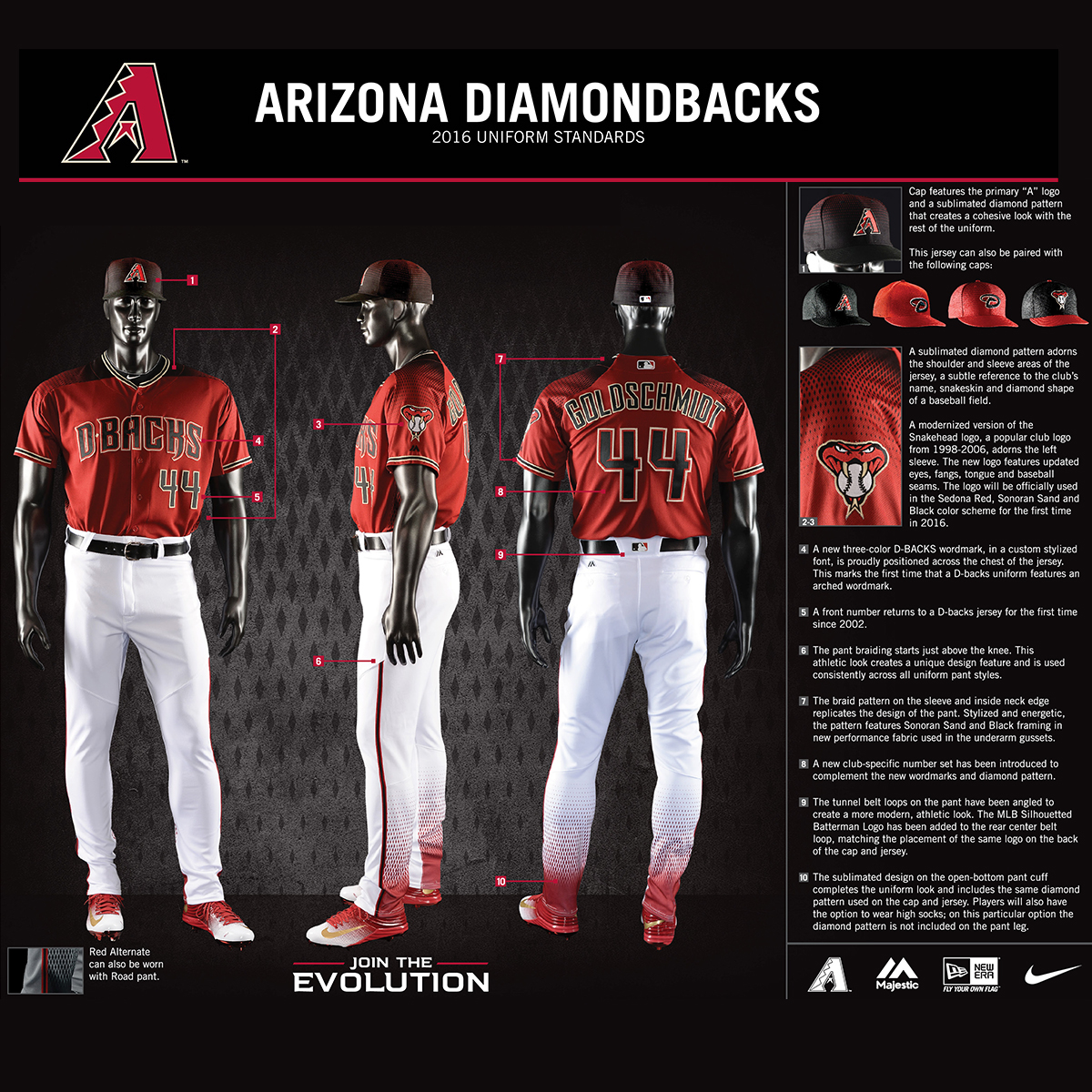 arizona diamond back uniforms