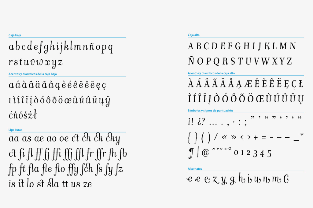 upright italic type font type design milosz Digital Font typeface design