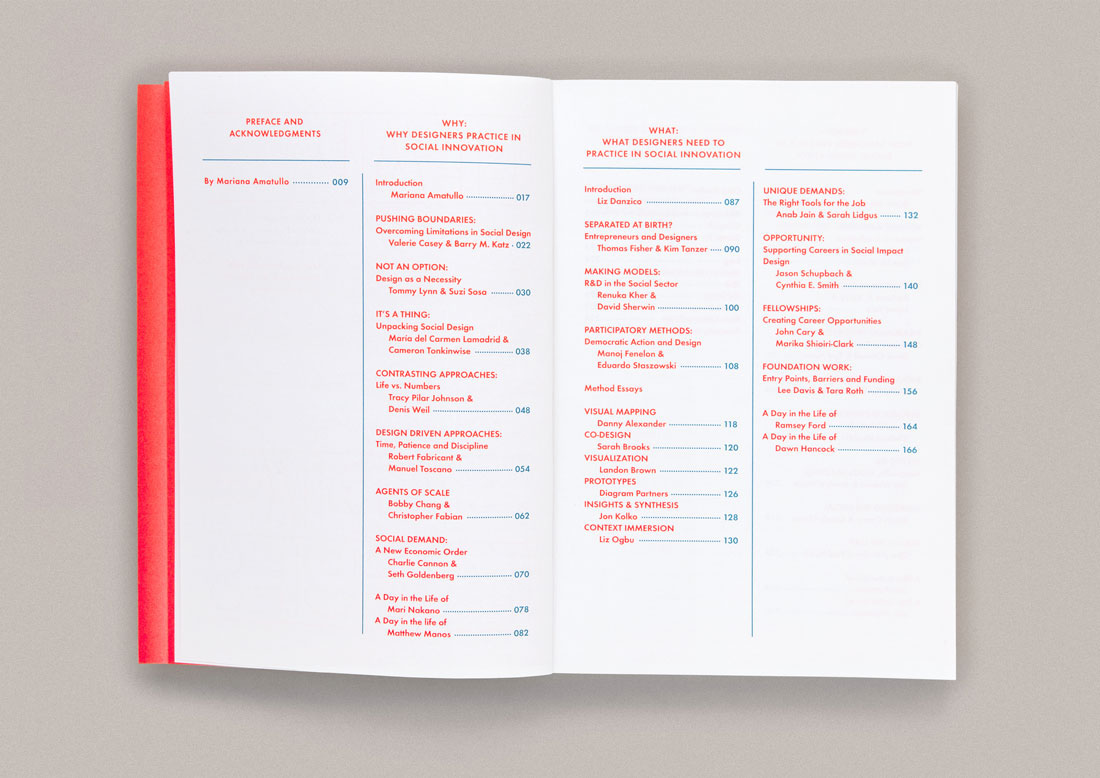 leapdialogues book Website publication DesignMatters   artcollegeofdesign Pasadena California Socialdesign design