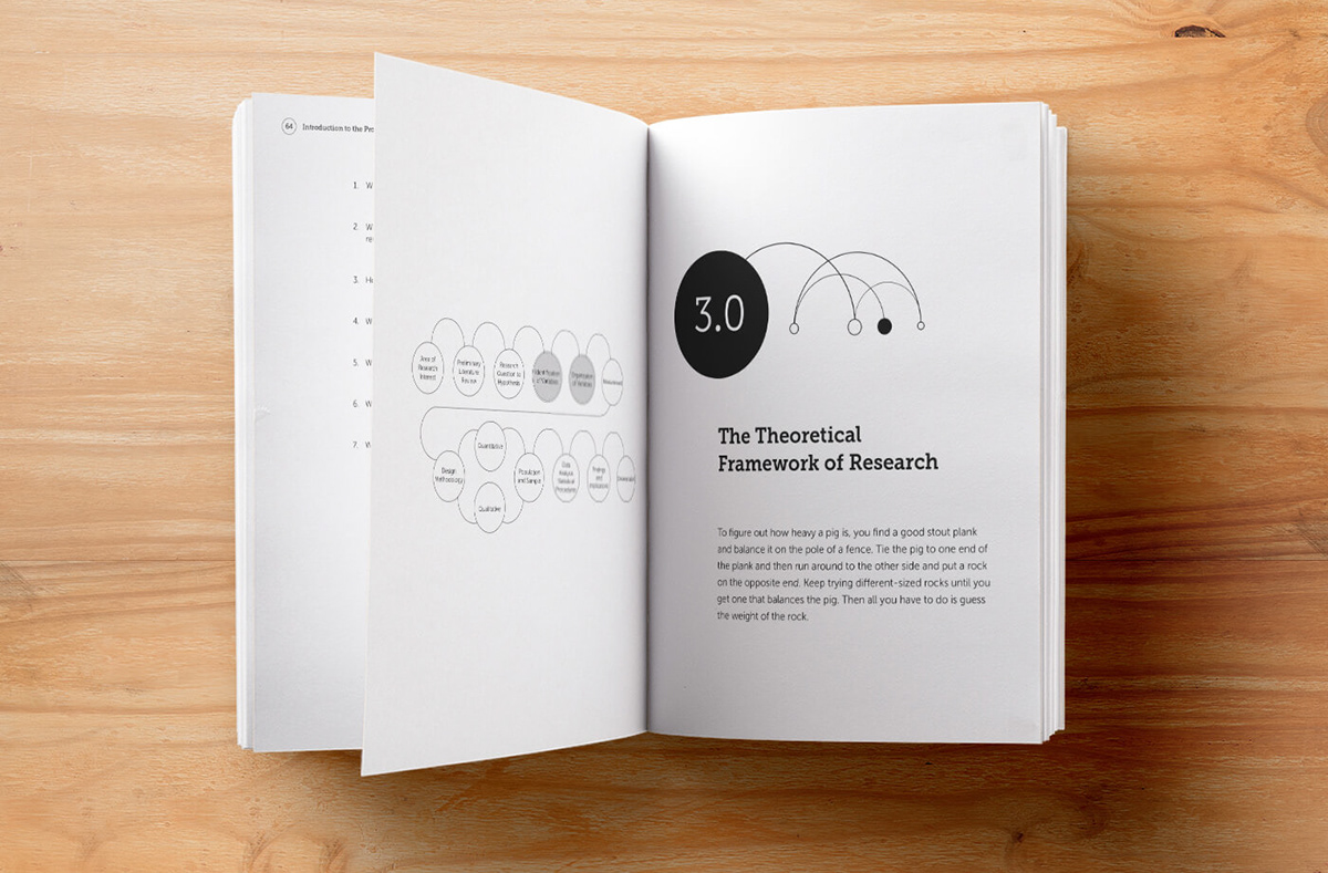 Method book. Book Introduction: Design. Книга метод Эгоскью.