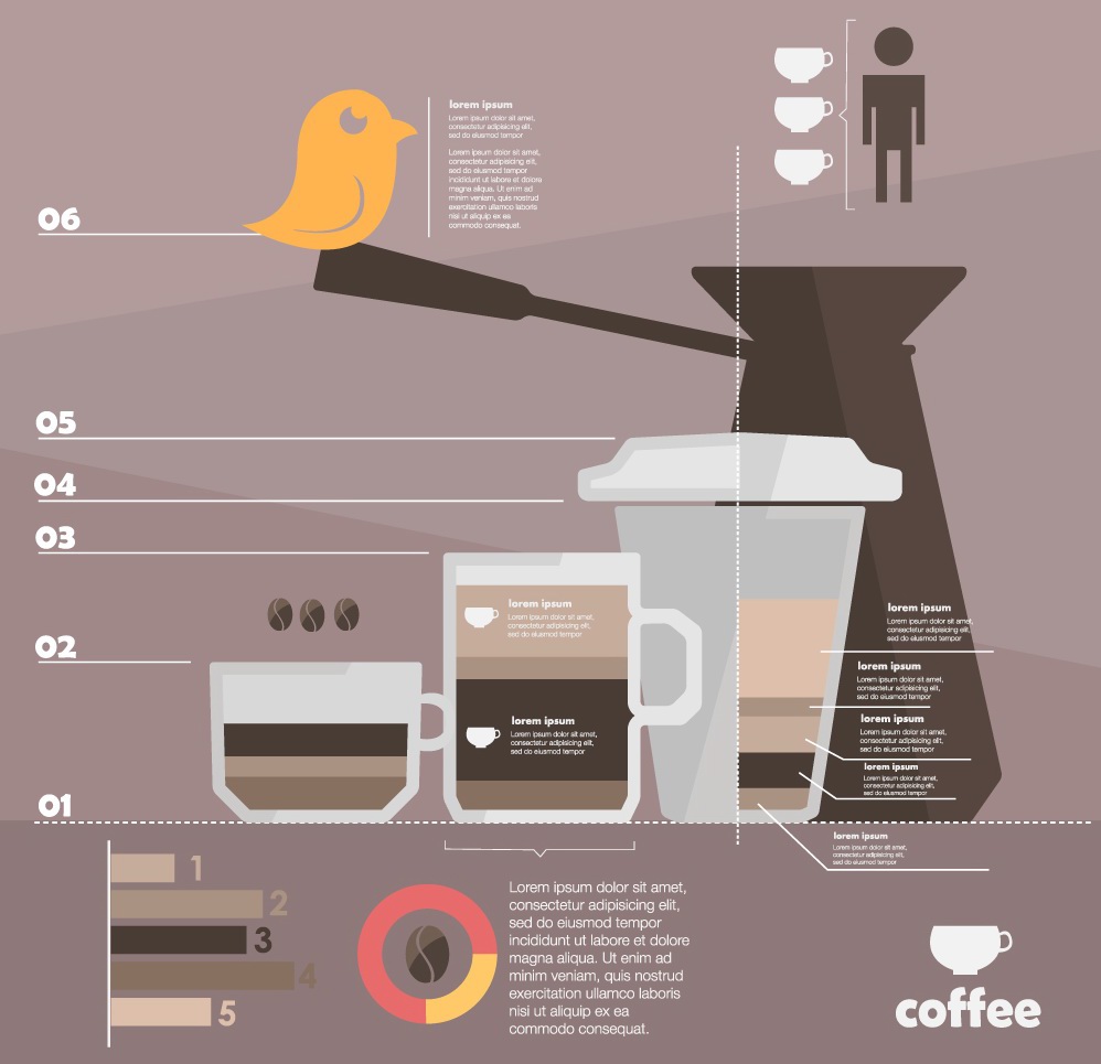 Coffee water Food  train build tower cola infographic Icon energy eco money business