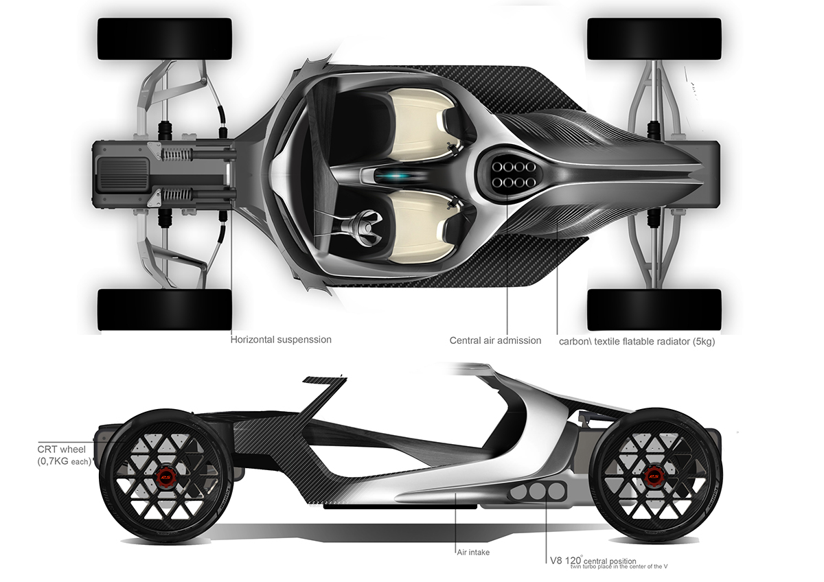 porsche roadster new Porsche concept work in progress