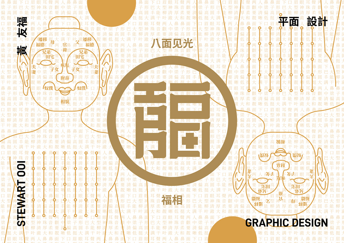 personal branding graphic design  art direction  Creative Direction  ILLUSTRATION  culture research chinese branding 