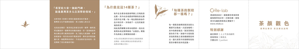 poster design tea taiwan infographic 海報 海報設計