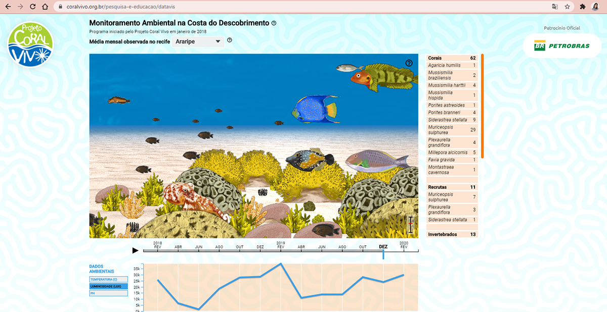 bahia científica coral desenho dibujo ILLUSTRATION  ILUSTRA Ilustração natureza peixe