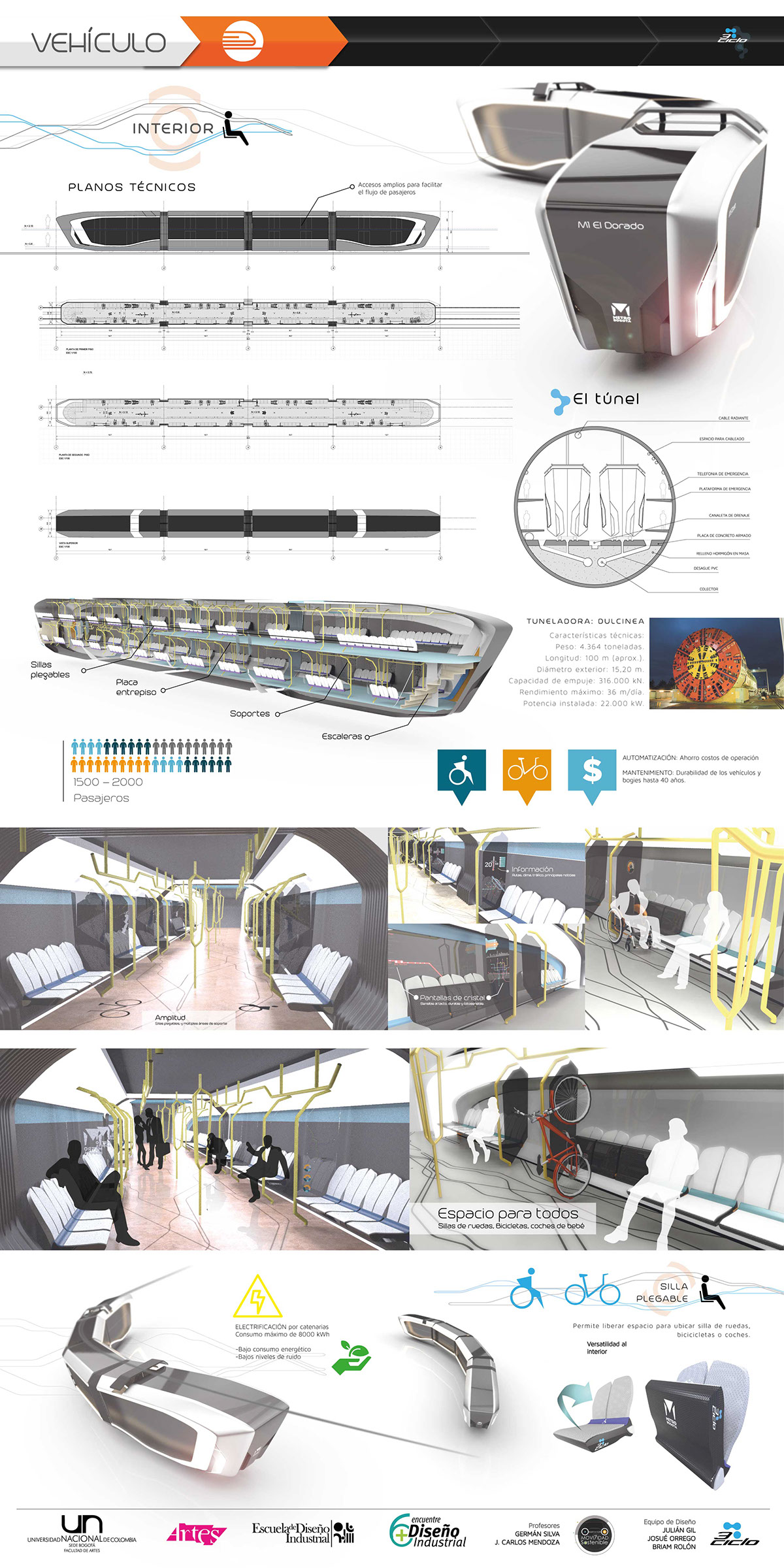UNAL train metro Rail Way Car bogota subway concept future transportation underground