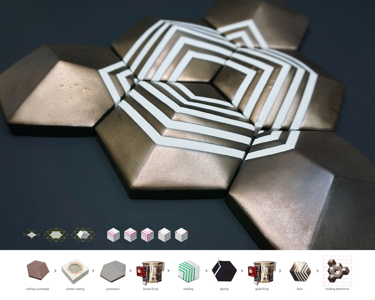 ceramic type 3D 3D Type modular Modular type hexagon