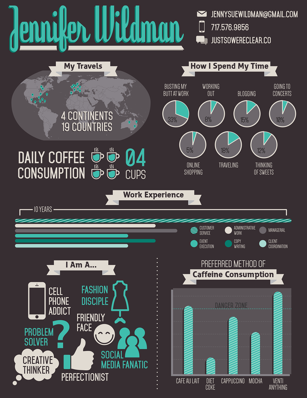 Resume marketing   Travel Coffee caffeine cell phone addict infographic icons