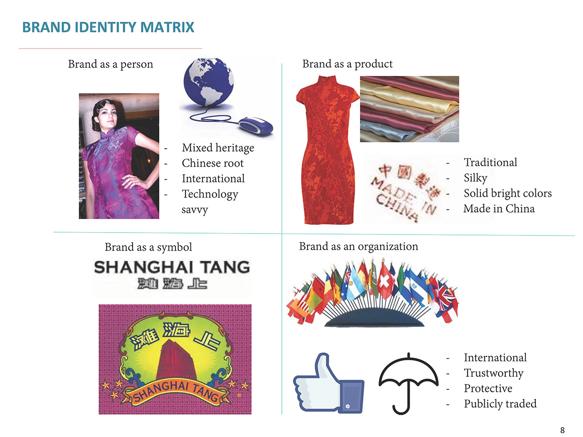 Fashionstrategy marketingplan branddevelopment emergingmarket chinese