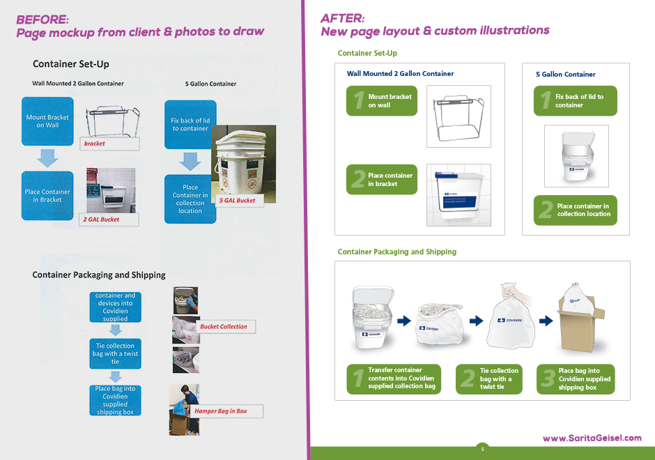 medical device instruction manual Guidebook