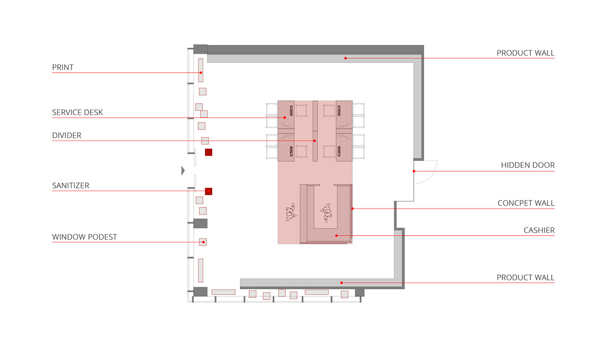 concept concept design interior design  Shop design store design visualization