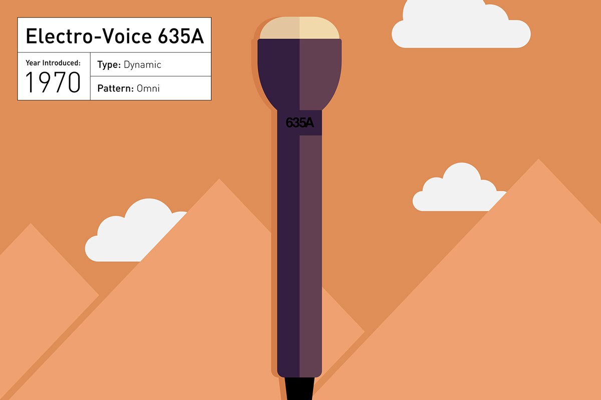 Adobe Portfolio recording Recording studio microphones illustration vector Vector Illustration