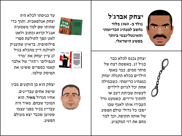 Playing Cards israel bezalel בצלאל crime criminal awesome cool print fresh
