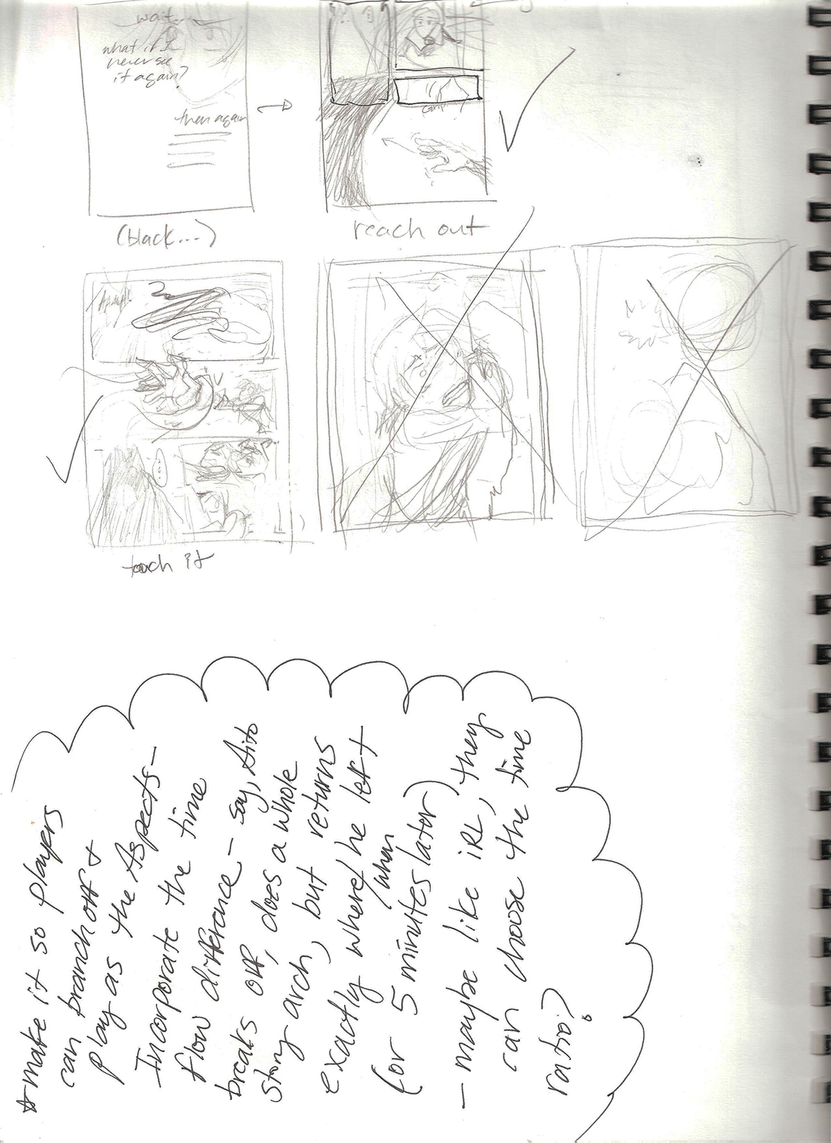 aspectors manga comics Graphic Novel TWINE sketches