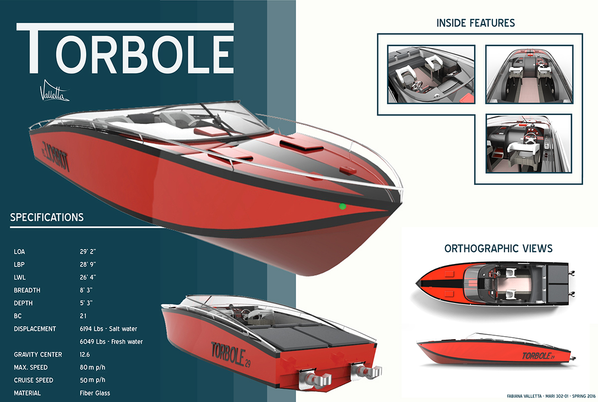 Marine design industrial design  Computer Modeling Speed Boats Valletta Boats