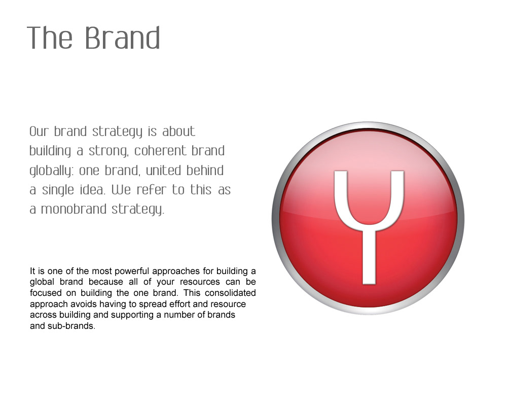 guidline branding document
