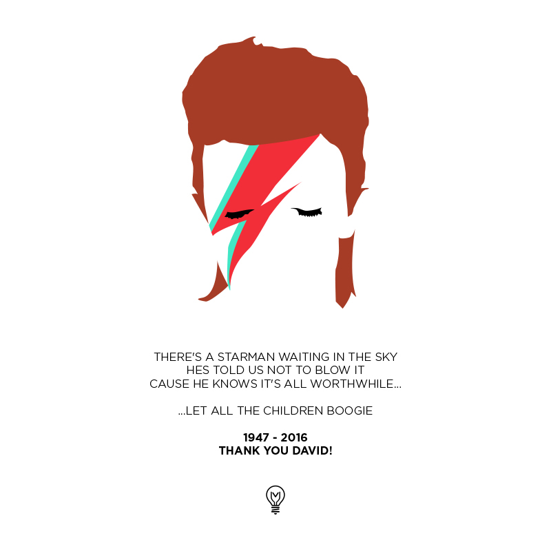 Bowie david goodbye
