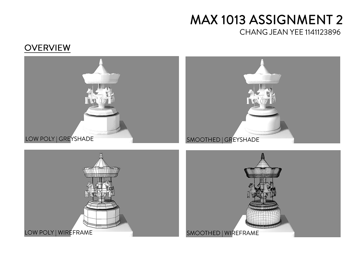 3d modeling Maya Autodesk Maya Music Box 3D modeling