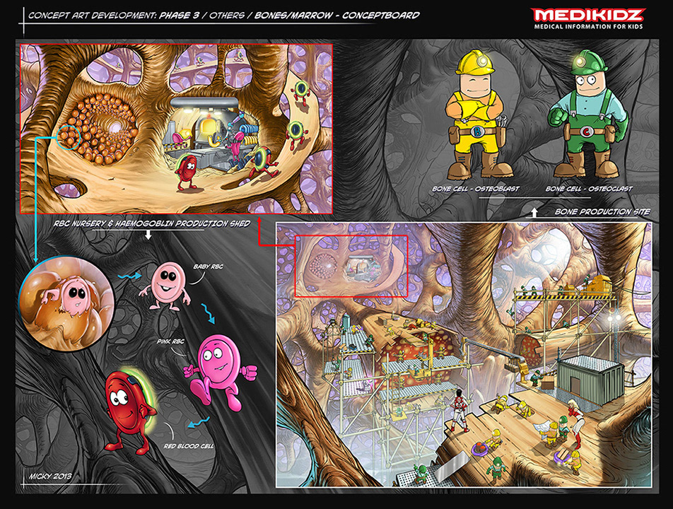 medikidz environment comics concept fantasy science medical