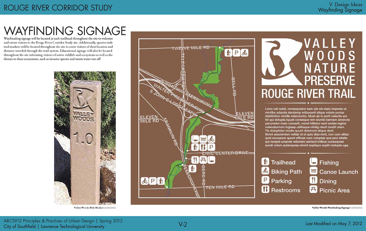 Urban Design Signage wayfinding Rouge River
